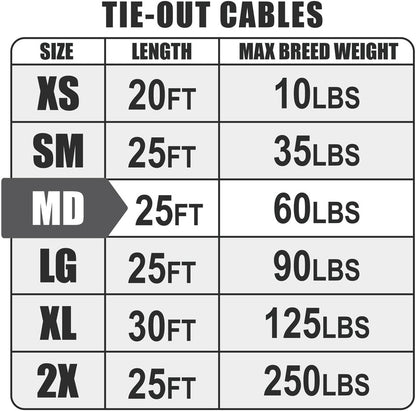 Dog Tie Out Cable 25 Feet - Heavy Duty Dog Lead up to 60 Pounds - Reflective & Rust-Free with Quick Release Swivel Clips & 360° Rotating Clasp - Tangle-Free Dogs Runner for Yard (Blue, Single)