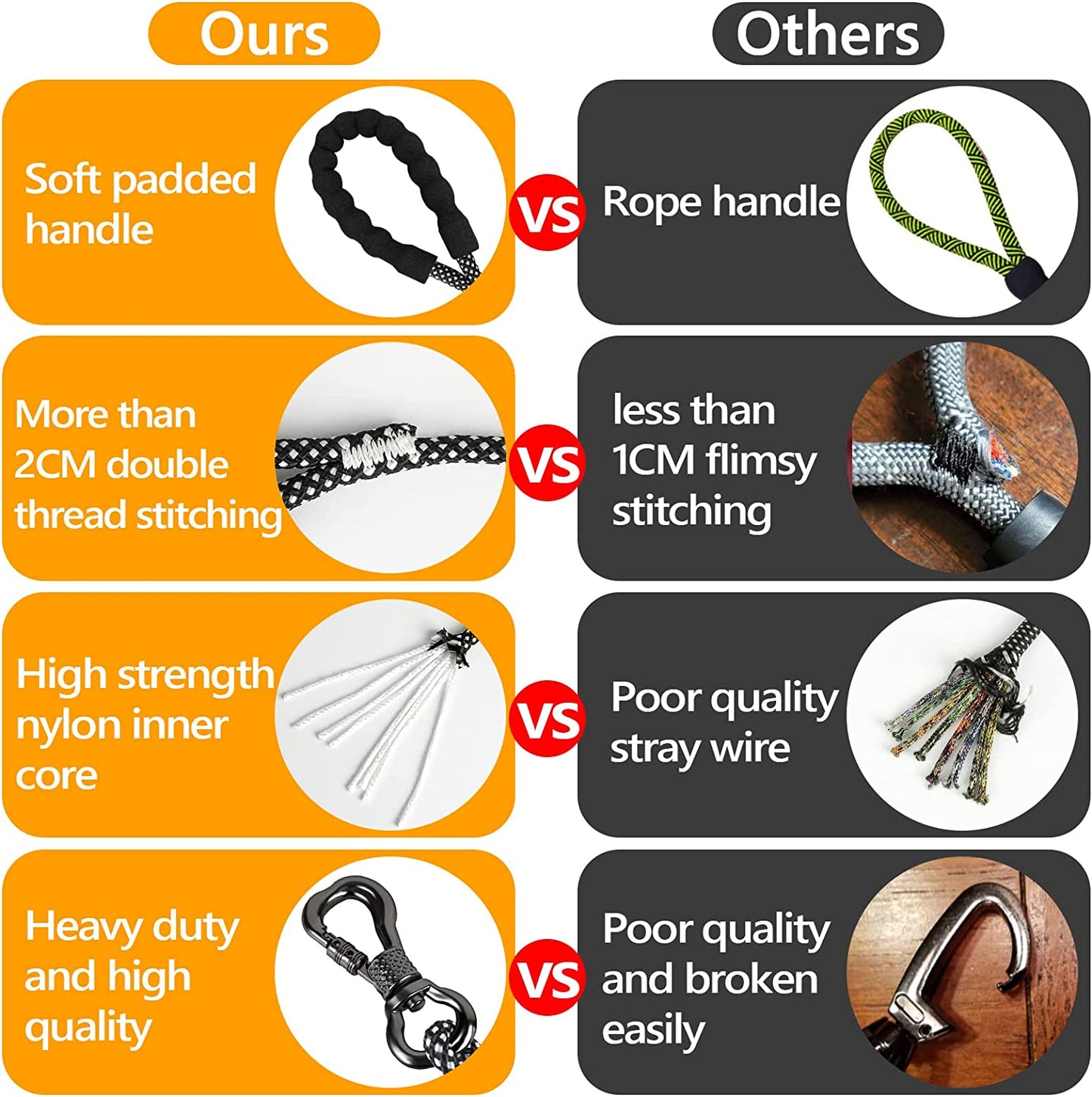 Heavy Duty Dog Leash - 30FT Reflective with Swivel Lockable Hook and Comfortable Padded Handle, Ideal for Walking, Hunting, Camping, Backyard - Suitable for Small, Medium, and Large Dogs