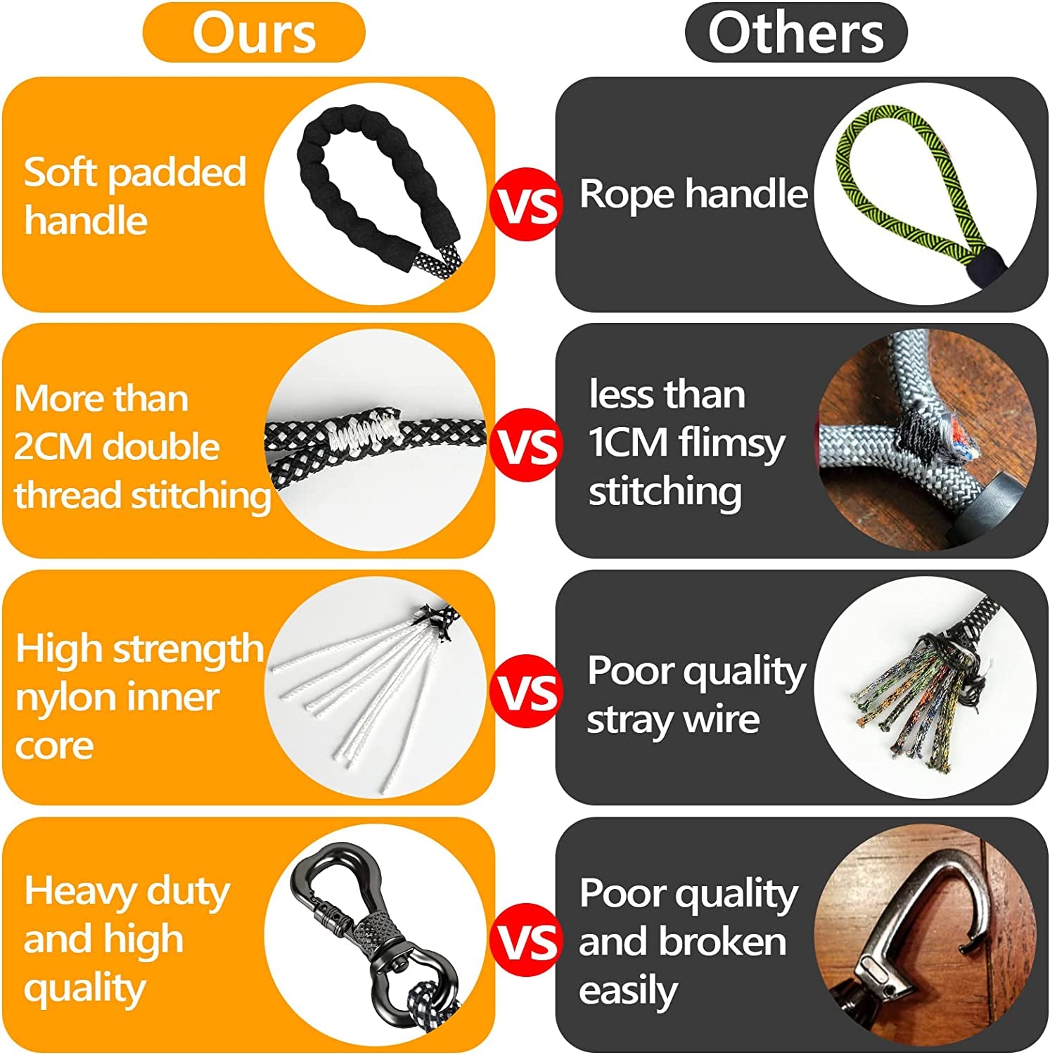 Heavy Duty Dog Leash - 30FT Reflective with Swivel Lockable Hook and Comfortable Padded Handle, Ideal for Walking, Hunting, Camping, Backyard - Suitable for Small, Medium, and Large Dogs