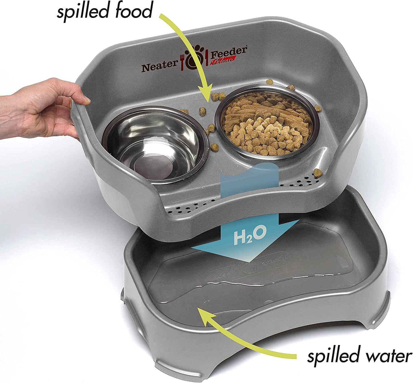 Neater Feeder Deluxe Mess Proof Dog Bowls Elevated for Medium Dogs 19-40 Lbs, Made in USA, No Spill Raised Dog Food Bowl Stand Feeding Station, Food and Water Bowl Set, Gunmetal