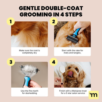 Dog Brush - Large, Black - 2-In-1 Undercoat Rake & Dematting Rake - Shedding Brush & Deshedding Tool for Medium to Large Double-Coated Dogs & Cats